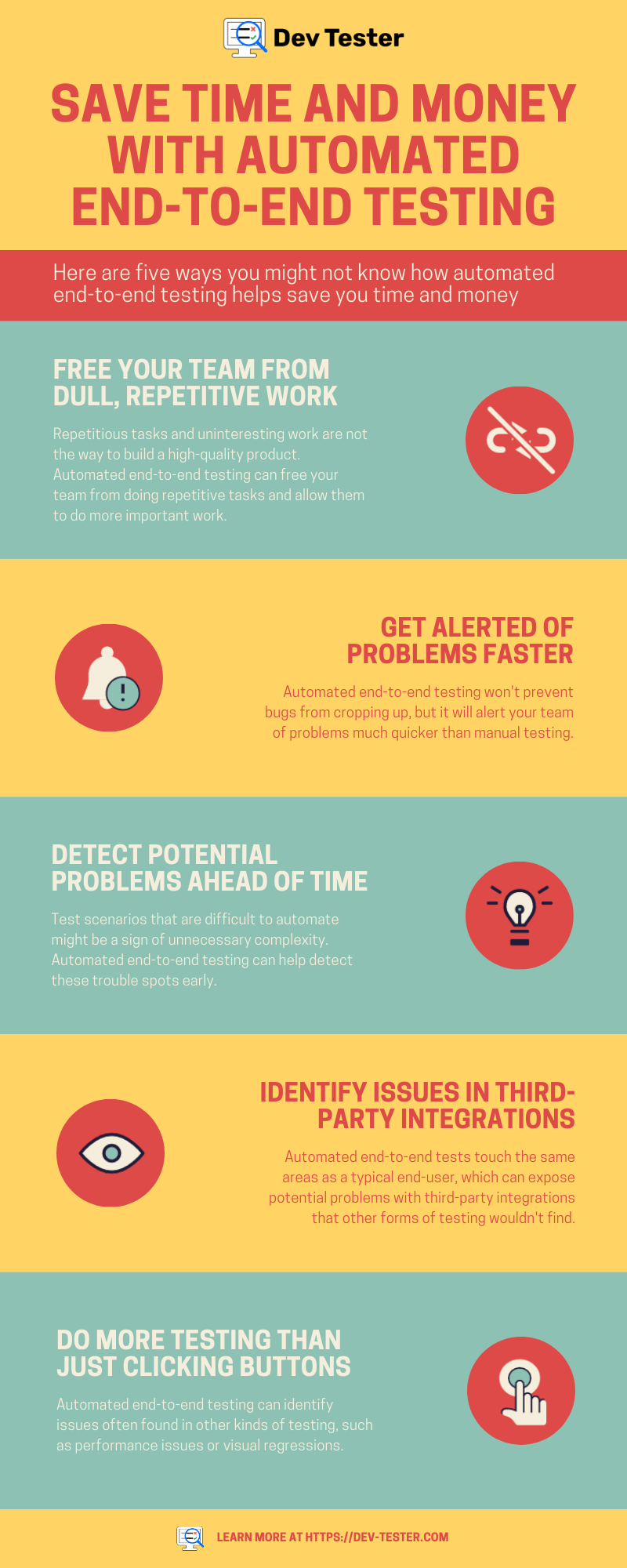 Infographic: Save Time and Money with Automated End-To-End Testing