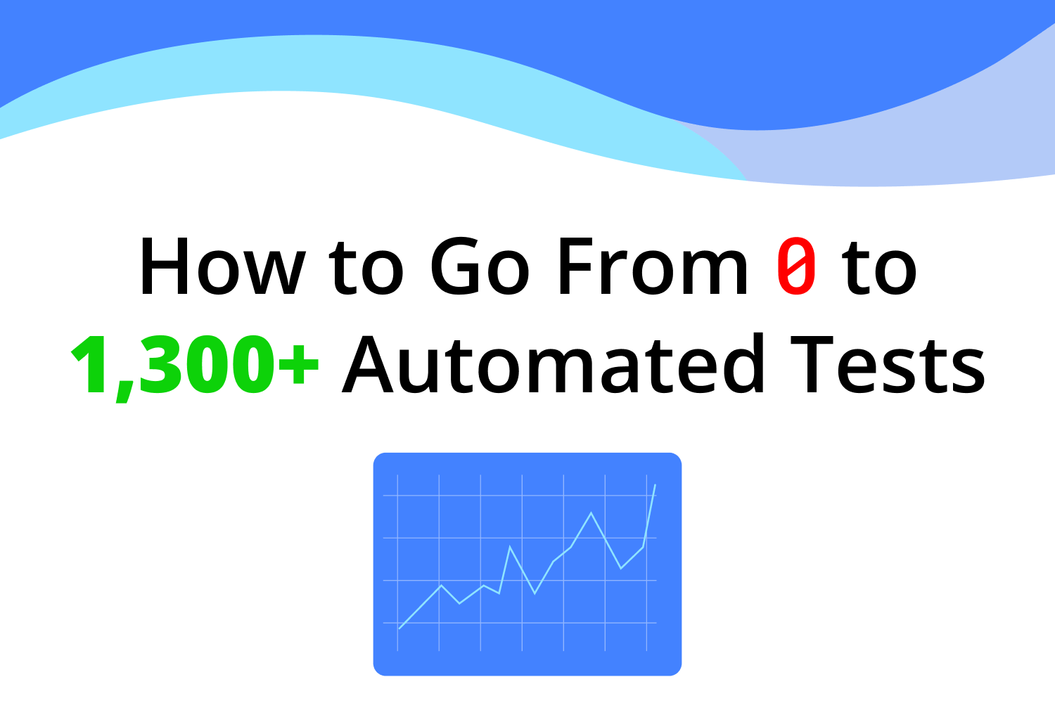 How to Go From 0 to 1,300+ Automated Tests